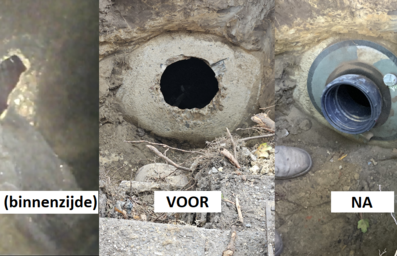Renovatie Inlaten Betonnen riolering - Turnhout (BE)